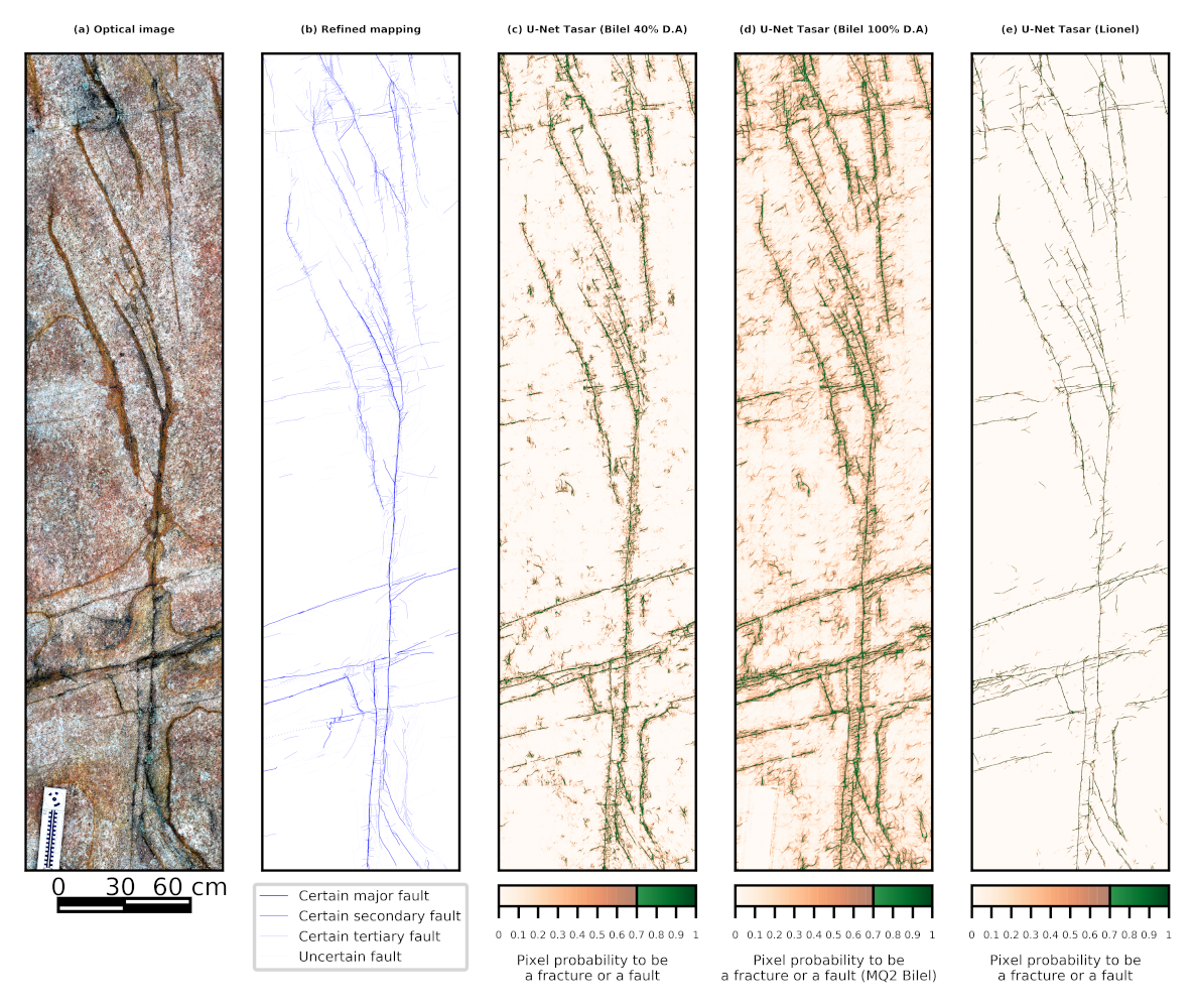 Comparison of Tasar  prediction Unet using a validation geological site with ground truth provided by an expert. From left to right: optical image, refined mapping and results with 3 different methods.