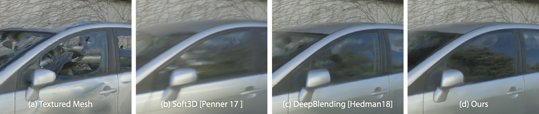 We propose a new solution for rendering captured cars, and in particular their reflective, semi-transparent windows.
A textured mesh from multi-view stereo reconstruction (a) is missing the window geometry. Recent free-viewpoint Image-Based Rendering algorithms (b, c) are not designed to handle the rendering of both the reflection of blue sky, green leaves and the transmissive content (car interior). Our method (d) handles this by computing real-time reflection flows on an ellipsoid approximation of the curved window surface, based on our estimate of a smooth hull of the car that exploit semantic labels in the input images.