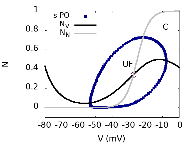 Figure 6.d