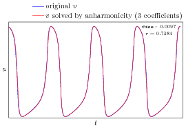 IMG/fig_ap_anharmonicity.png