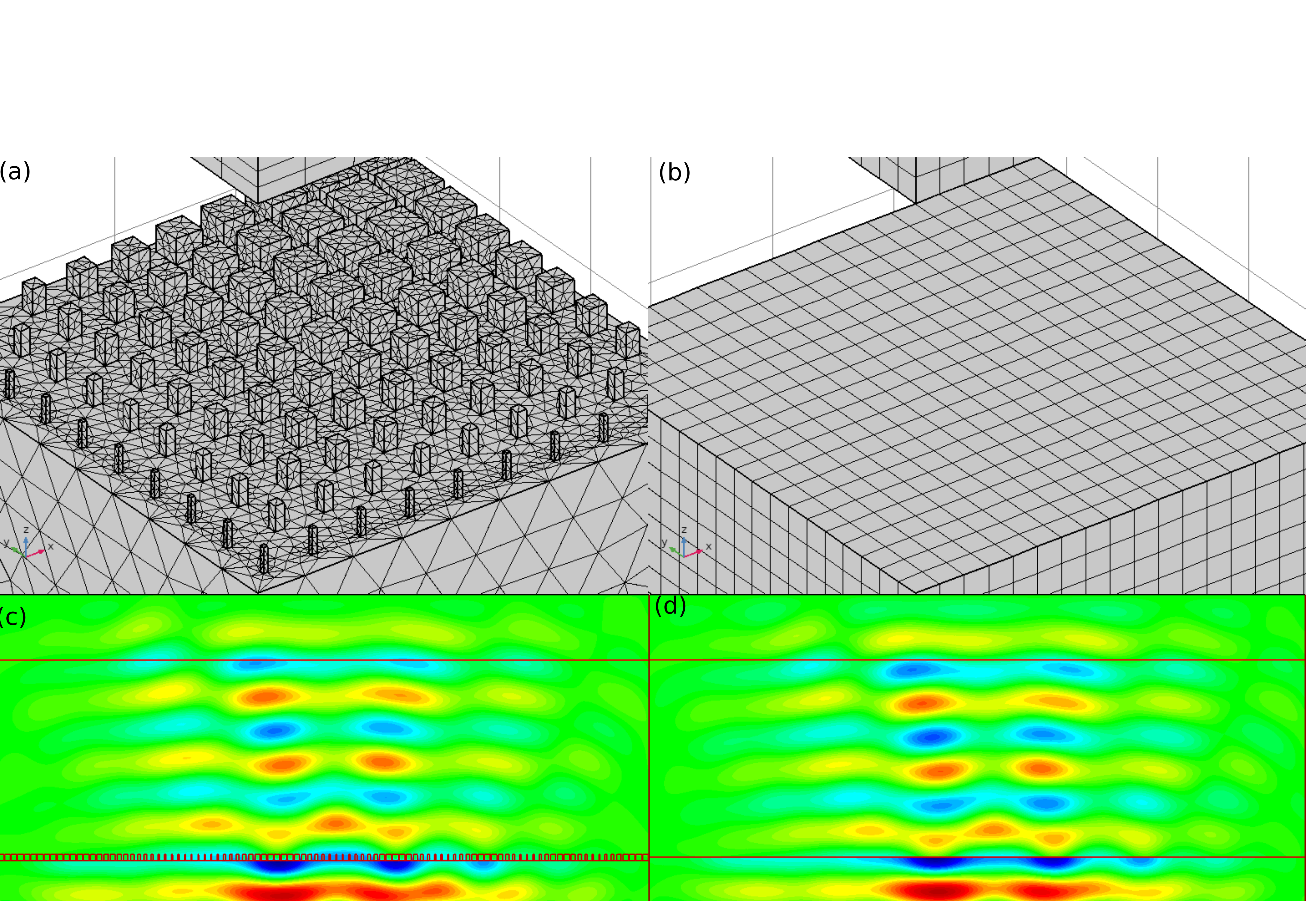 (a) Mesh with a microstructure. (b) Cartesian mesh used for
the simulation with the GSTCs. (c) reference solution computed on a
nanostructured mesh. (d) Simulation with homogeneization-based
equivalent boundary conditions.