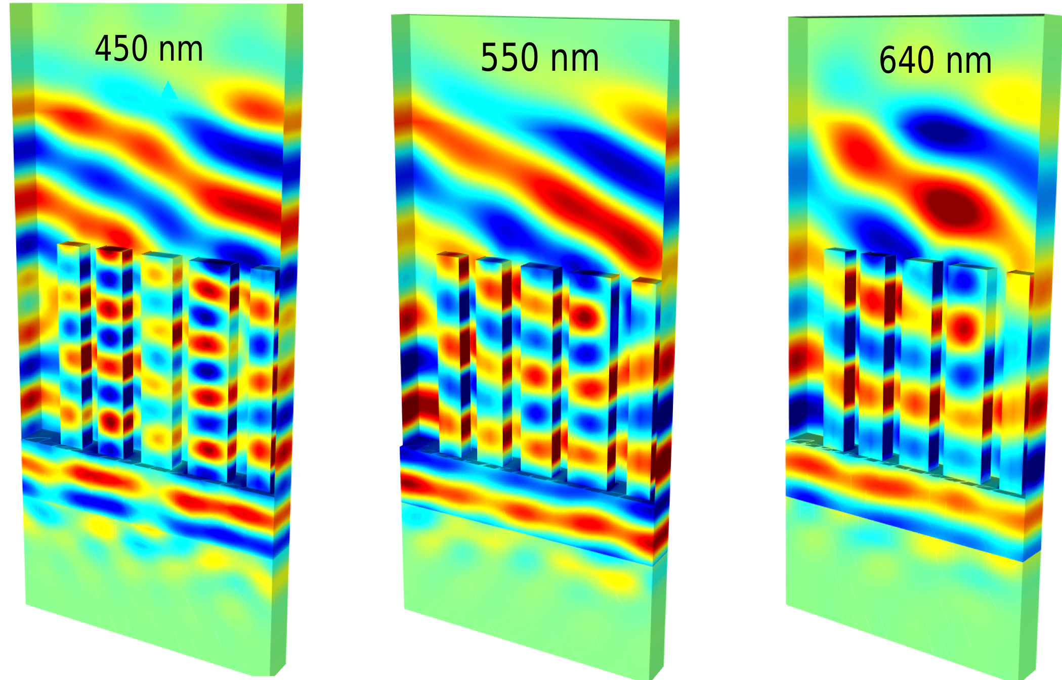 Optimization of a phase gradient metasurface
made of rectangular GaN (Gallium Nitride) nanopillars. In this example, a
multiobjective optimization is conducted for maximizing a particular
diffraction efficiency order at three wavelengths.