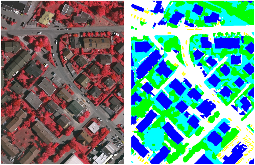 Vaihingen ISPRS 2D Semantic Labeling Challenge dataset. (left) original image (false-color composite) and (right) classification map obtained using the proposed method. Class labels: buildings (blue), impervious surfaces (white), vegetation (cyan), trees (green), cars (yellow).