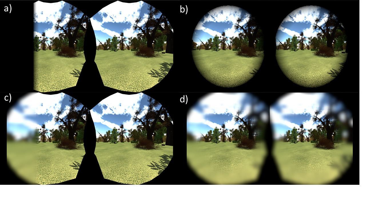 Illustration of the 4 different Field of View restrictions (vignetting) during the same rightwards rotation: (a) Horizontal Luminance; (b) Global Luminance; (c) Horizontal Blur; (d) Global Blur.