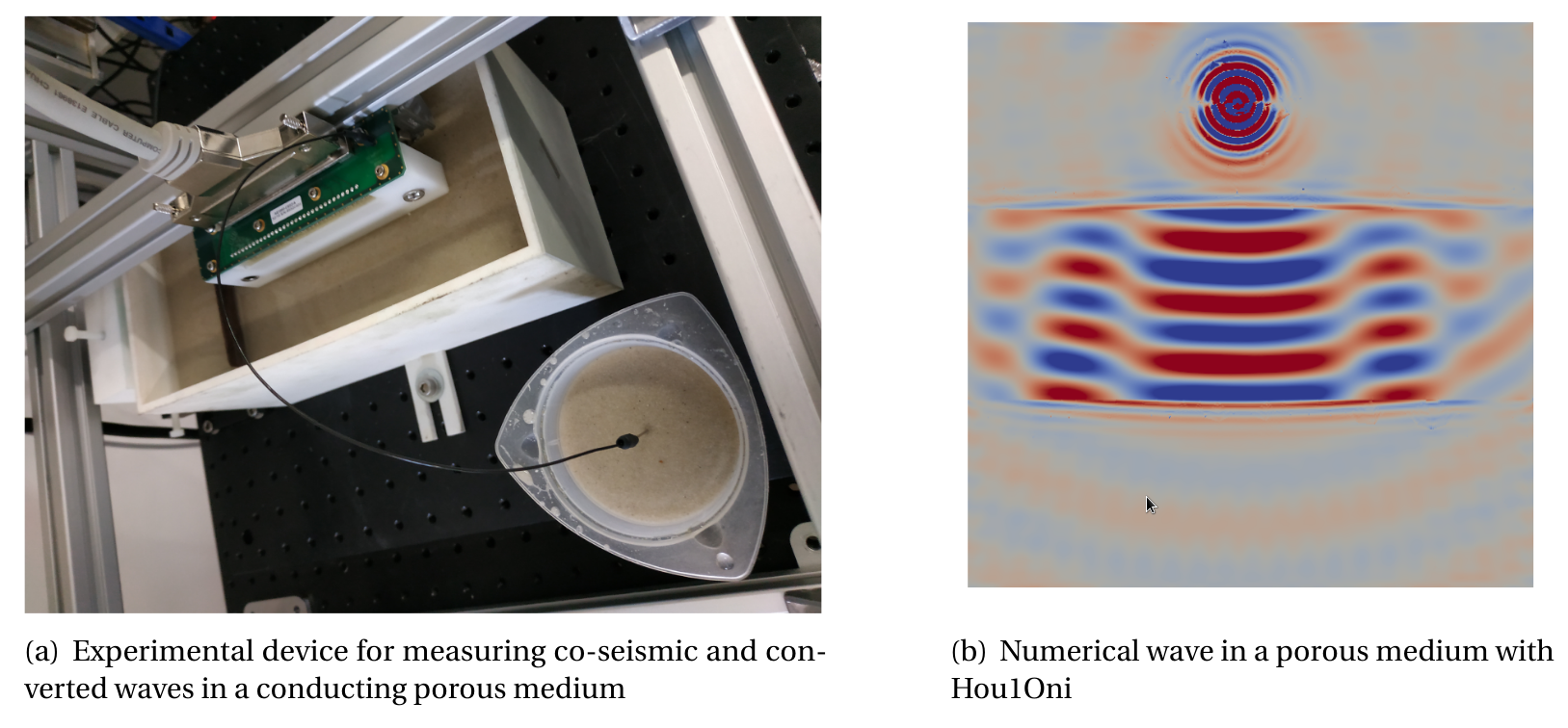 Experimental device and numerical simulation of waves in porous media, CHICkPEA, E2S