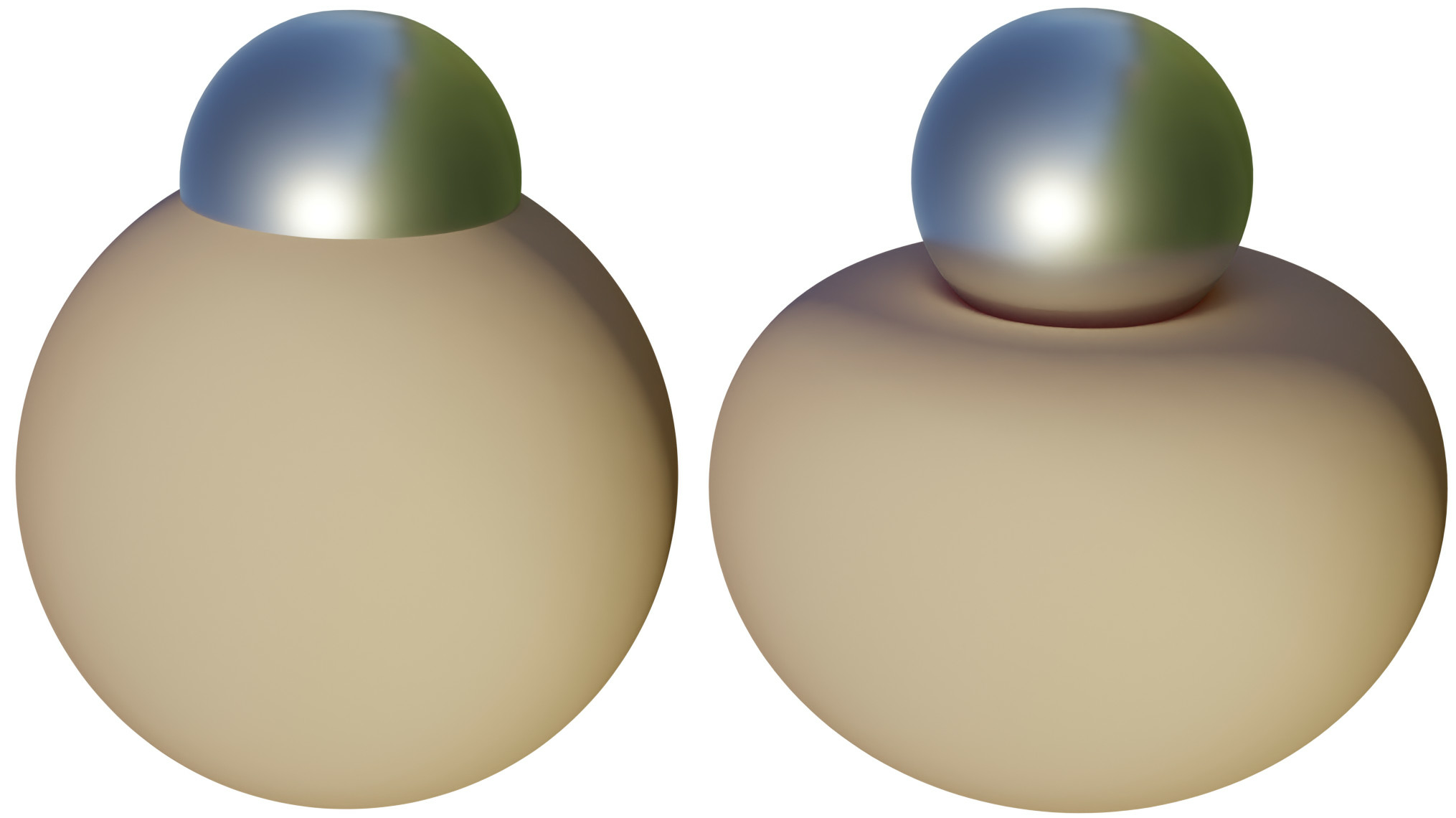 Left: a small rigid sphere and a big elastic sphere are intersecting in the initial configuration. Right: result of our deformer, the deformed sphere surface exhibits volume preserving bulges with C1C^1 continuity.
