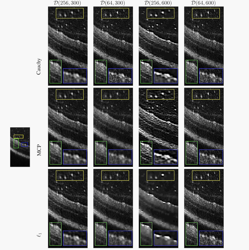 Super-resolution of OCT images obtained by non-convex sparse representation with dictionaries of different dimensions