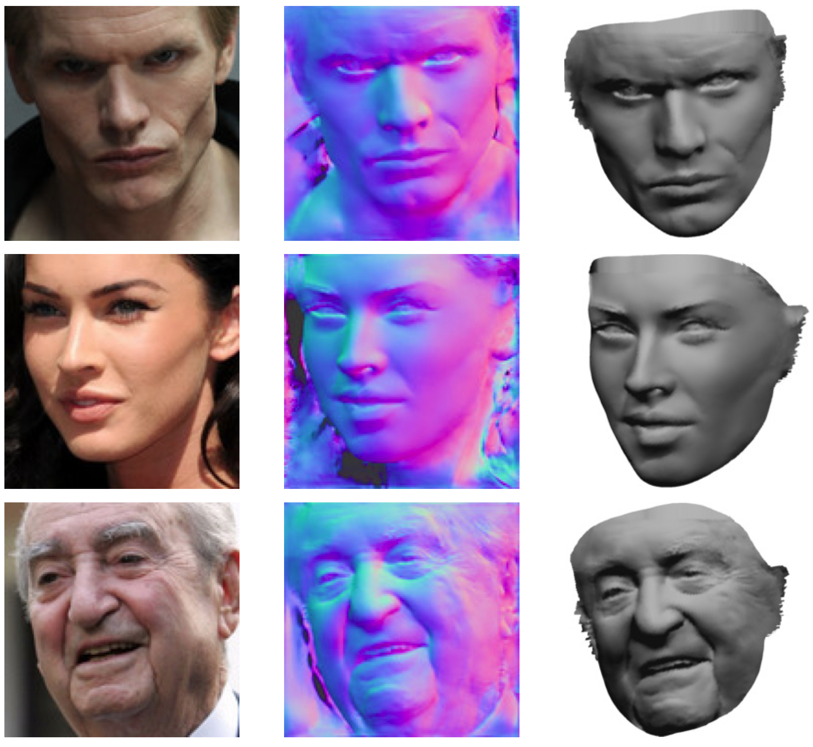 We have proposed an approach that can predict accurate face normals (second column) from a single input image. These normals can then be used to enhance a coarse geometry (third column).