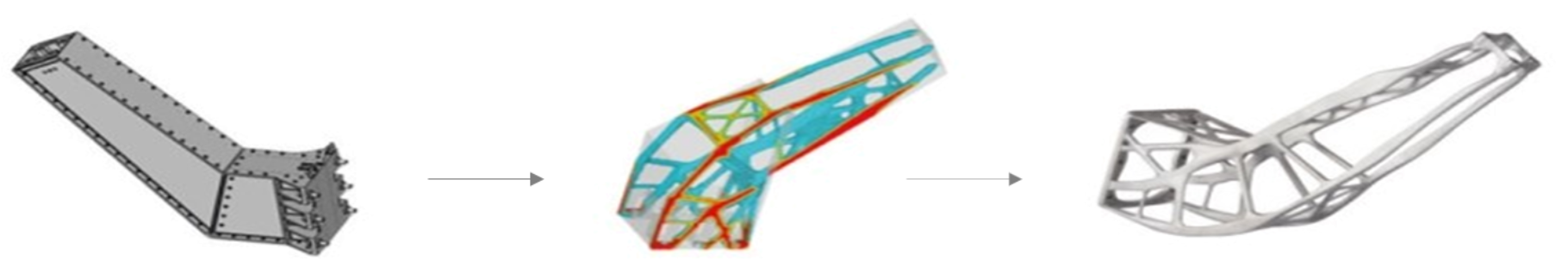 Antenna bracket. Advances in topological optimization and additive manufacturing yield increasingly complex shapes with reduced weight. Left: original design. Middle: topological optimization. Right: new design.