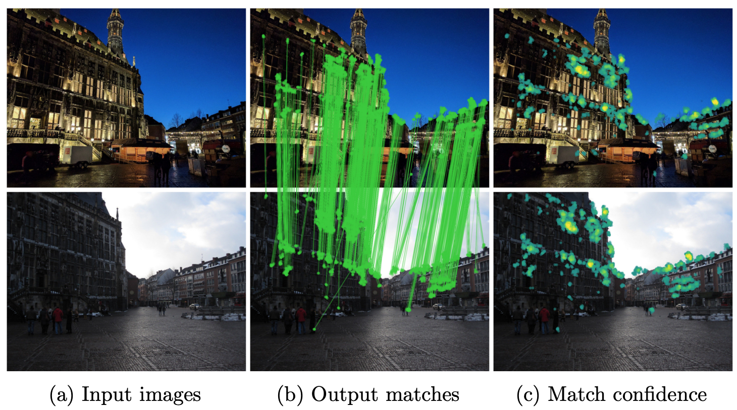 Correspondences obtained with Sparse-NCNet for a challenging day-night image pair from the Aachen Day-Night Localization Benchmark.