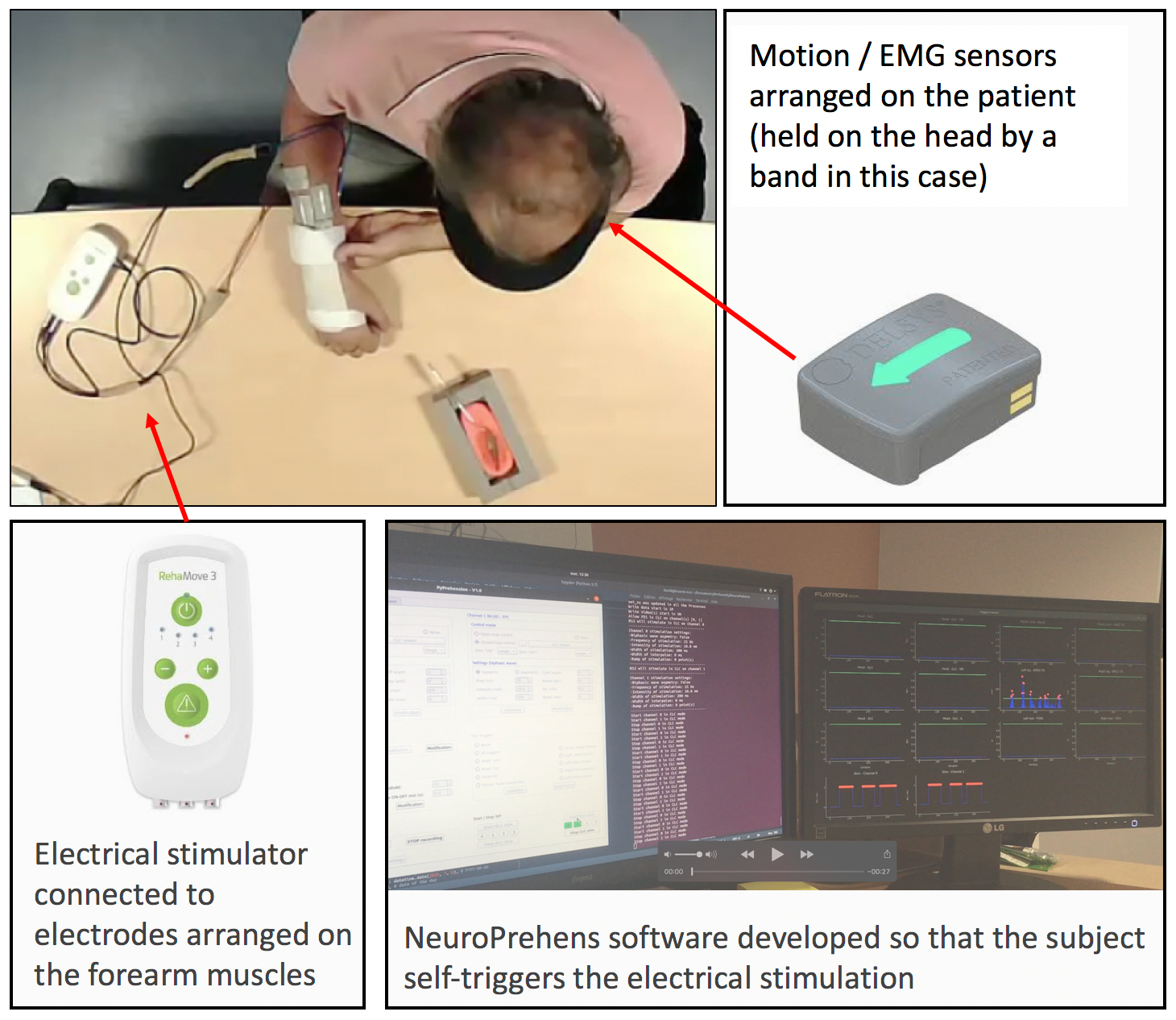 Figure 25