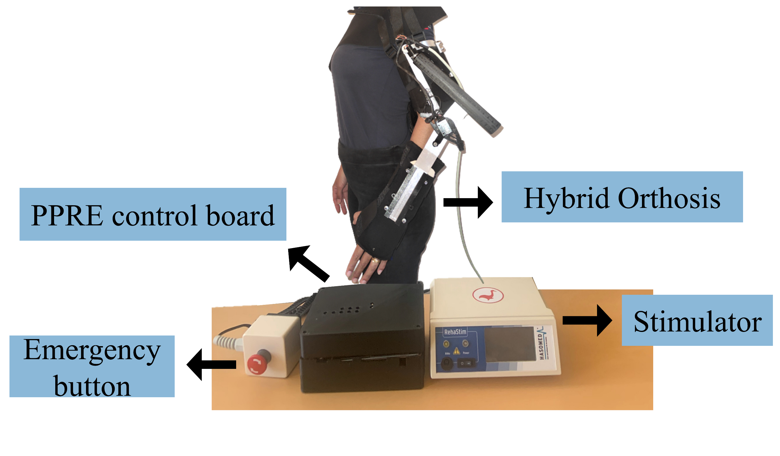 Figure 14