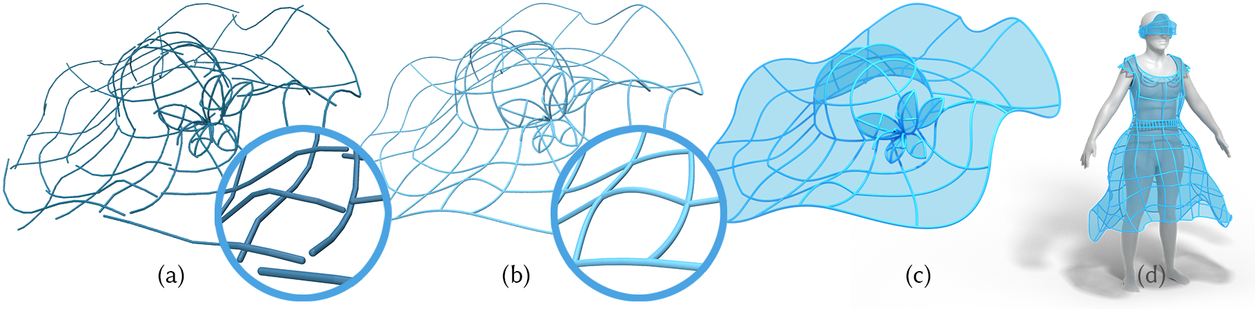 Example of a sketch done with CASSIE, where the input strokes (a) are automatically neatened to form a well-connected curve network (b) and surfaced (c). Other sketches done with our system are also showcased (d).