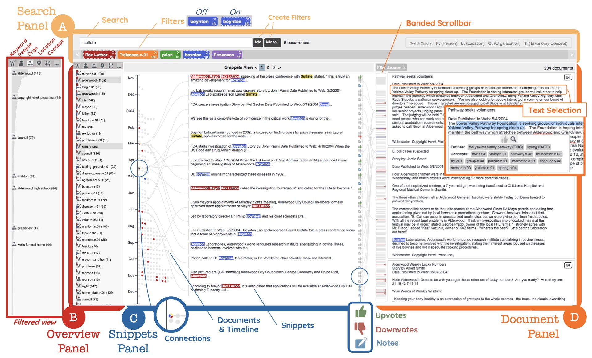 Screenshot of the Storifier text analytics tool.