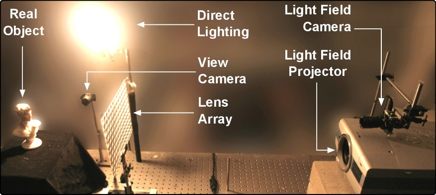 Figure 5.b