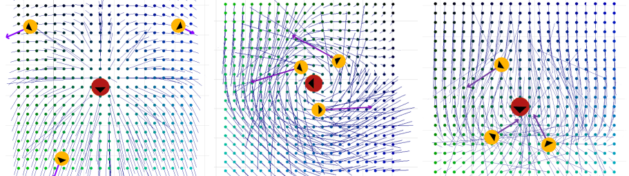 : Examples of IF applied by the red agent during a simulation: each yellow agent is moved by the combination of their neighbours’ IF (resulting vector in purple).