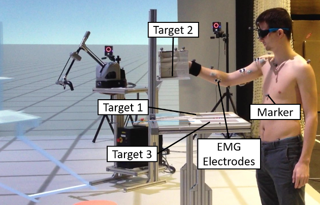 Experimental setup to explore subjective perception of haptic manipulation with respect to biomechanical quantities