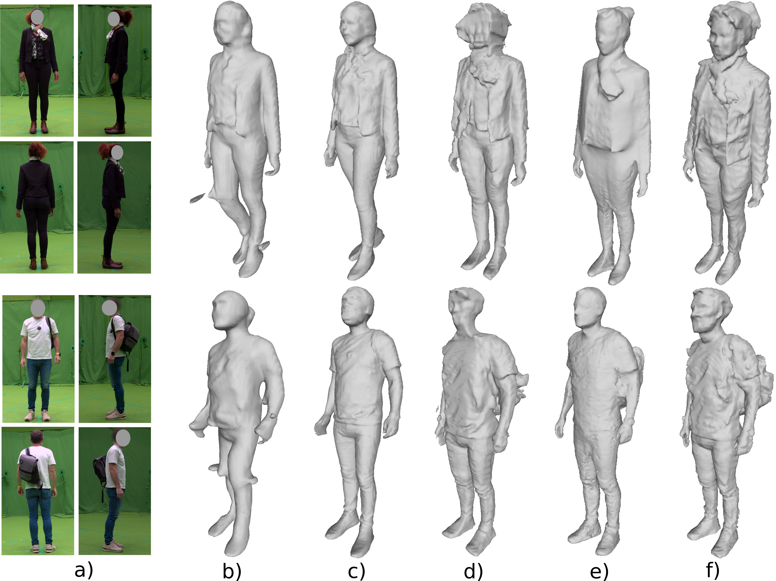 The figure shows reconstruction results: a) Real scene cropped images. b) PIFu [Saito et al. 2019] and c) PIFuHD [Saito et al. 2020] with a single frontal view. d) PIFu with 4 views. e) Multi-view stereo [Leroy et al. 2018] reconstruction with 60 views. f) Our method with 4 views.