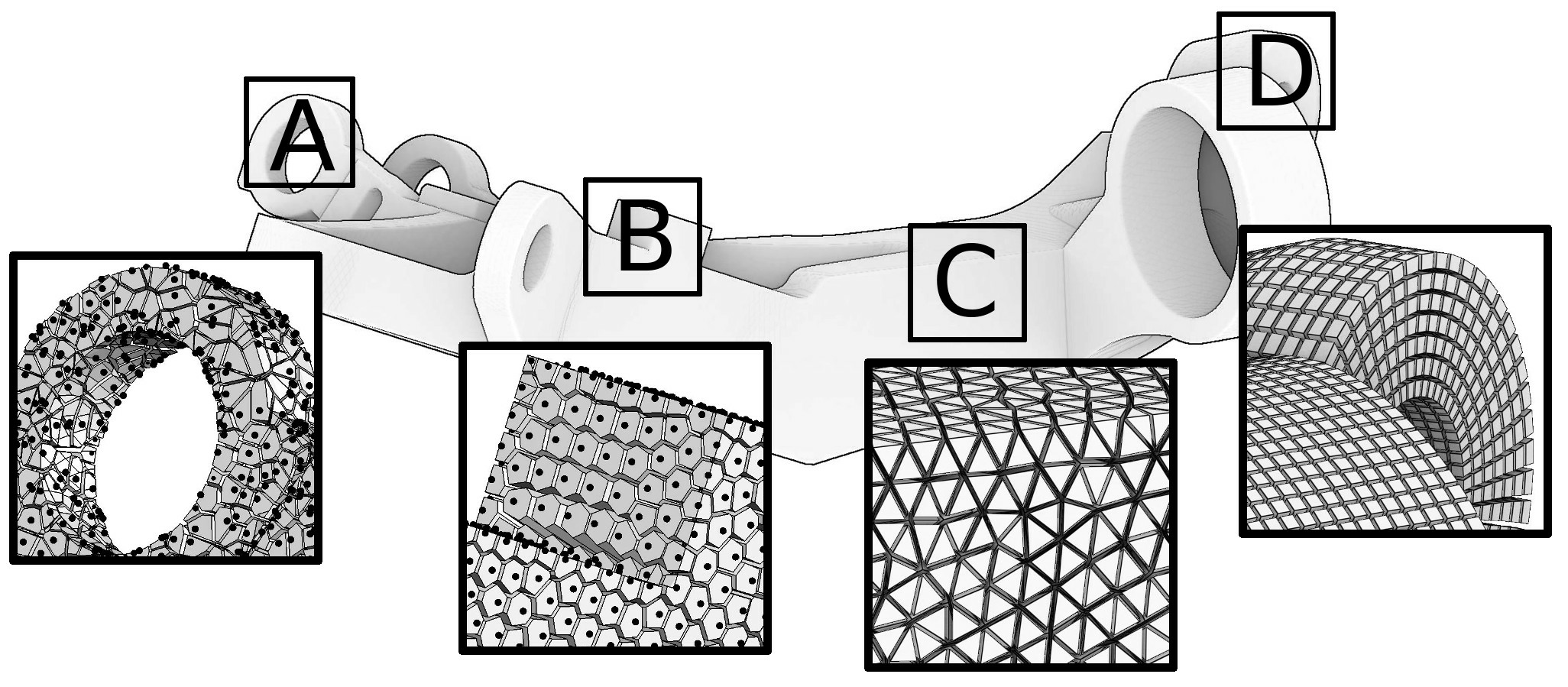 There is a wide range of possibilities to discretize a given domain. (A) Completely unstructured, white noise point sampling;
(B) Blue noise point sampling exhibits some structure; (C) tetrahedral mesh; (D) hexahedral mesh.