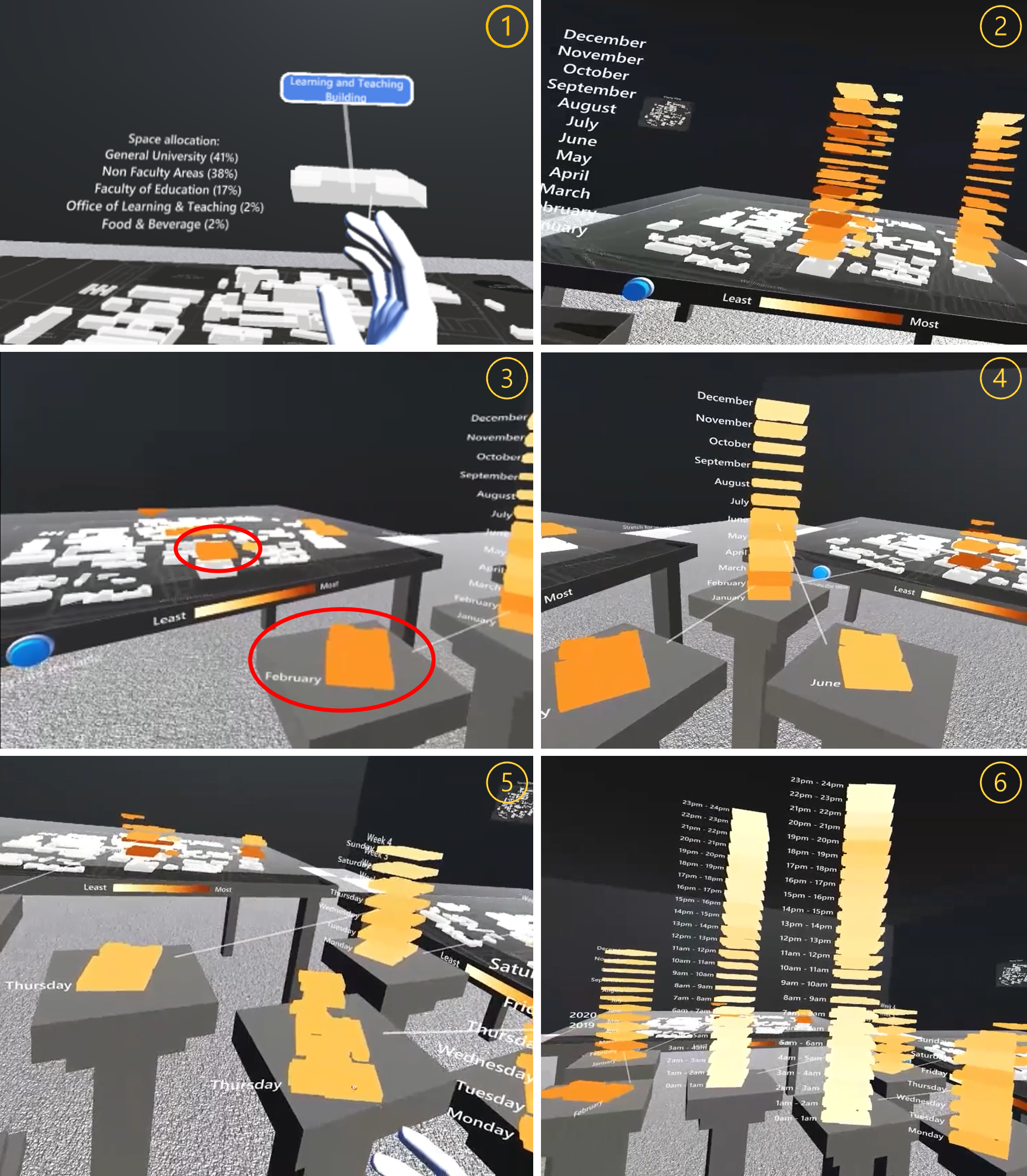 There are six small multiples demonstrating the TimeTables prototype. In Virtual Reality, we can see a table with a map of a campus. 3D representations of the buildings are placing on top of each other to represent different moment in time and their color encode the energy consumption.