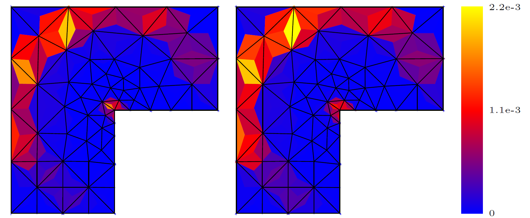 Estimated error (left) and actual error (right). Nédélec finite element approximation of a simplified Maxwell problem, L-shaped 3D domain, top view.