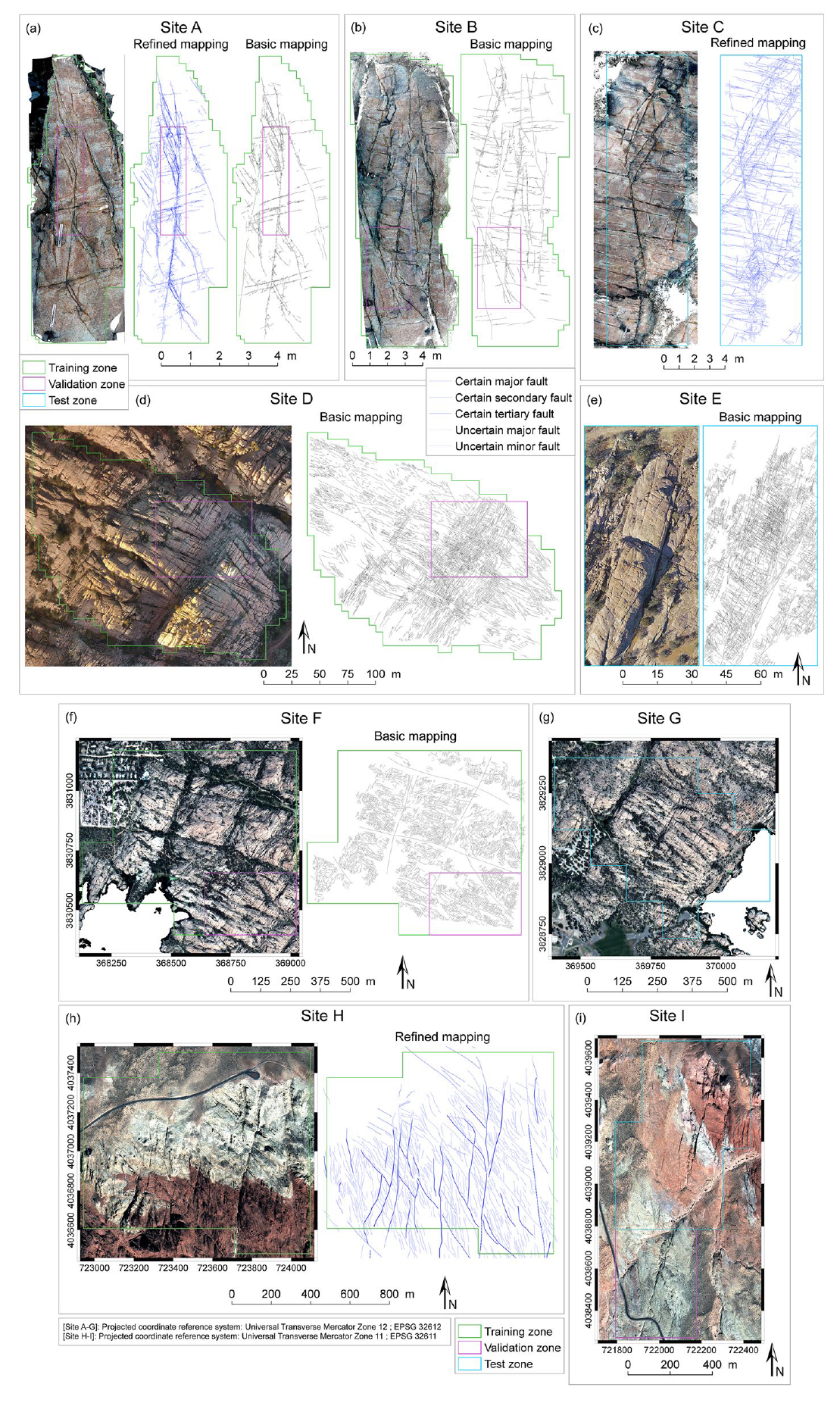 Sites, images, and ground truth fault maps used in present study. (a–g) from Granite Dells site, (h–i) from Valley of Fire site. (a–c): hand-held camera ground images, (d and e): drone images, (f–i): Pléiades satellite images (ID in data statement). Training, validation and test zones are indicated in green, purple and blue, respectively. Sites C and G are only used as test zones. Basic (black) and refined (blue) mapping were done manually (not shown on Site I for figure clarity). Fault hierarchy is indicated only in refined maps in (a, c, and h) through different line thicknesses, but is most visible when zooming the figures out. Dotted lines are for uncertain fractures and faults. Note, in most sites, the very high density of fractures and faults, the existence of different fault families with various orientations, and the presence of non-tectonic features.