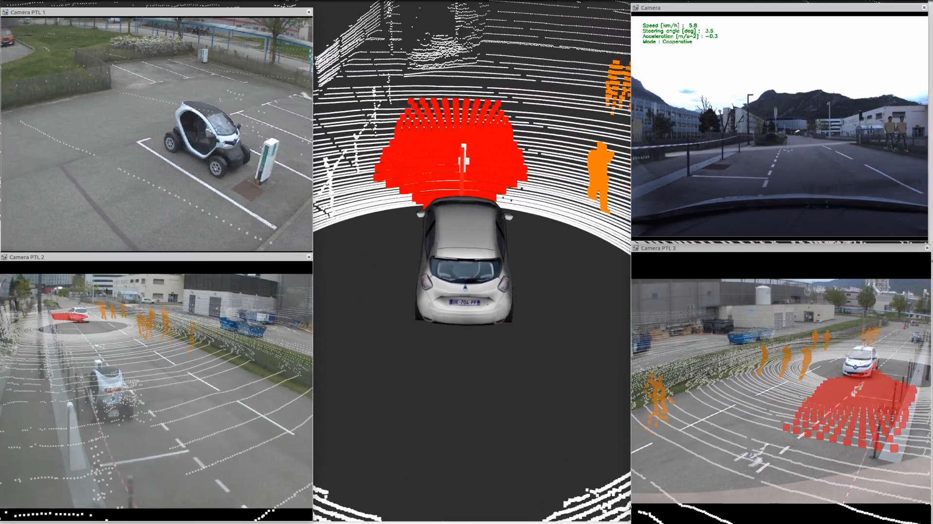 Presentation of the tools used to analyze the behavior of the experimental vehicle during an augmented reality test.