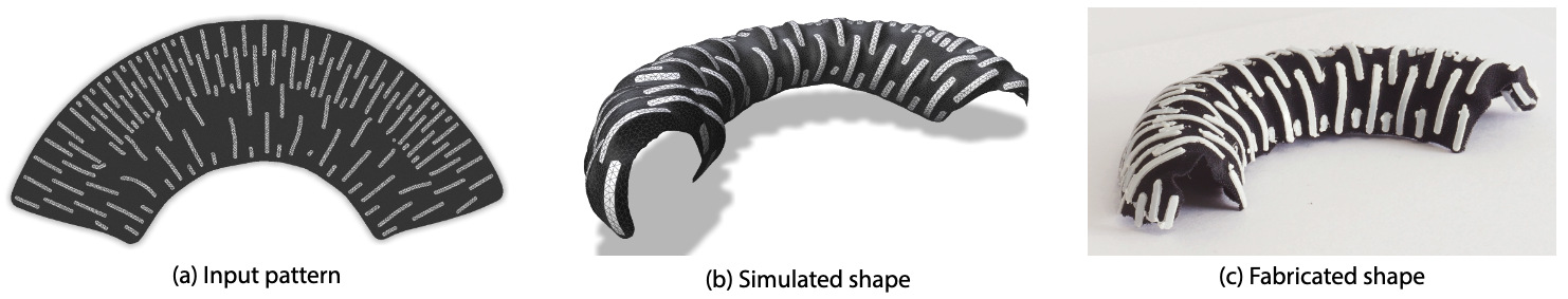 Illustration of our method for Simulation of printed-on-fabric assemblies