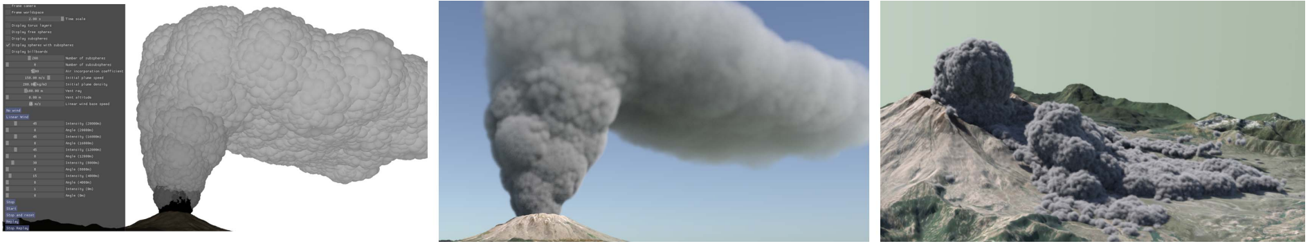  Interactive simulation and off-line rendering of ejection phenomena during volcanic eruption:
Rising column under the wind ; Pyroclastic flow, where secondary columns are generated
along the way.