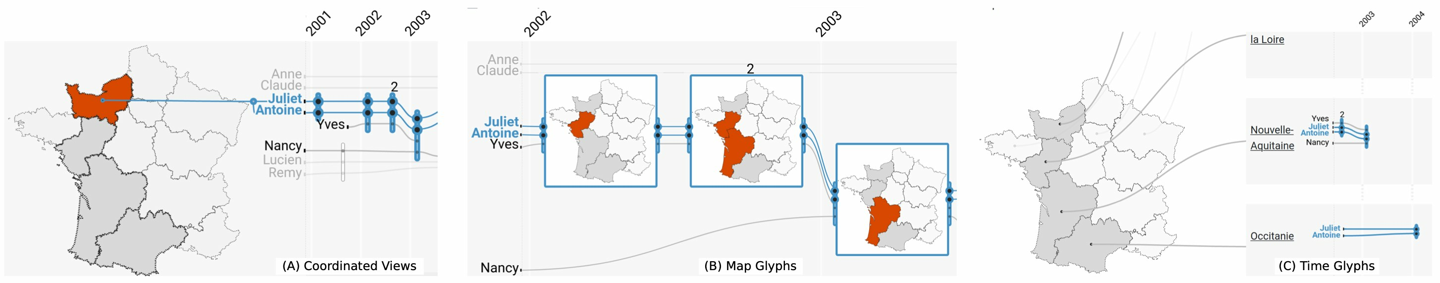 Three screenshots showing the different ways to integrate maps into storyline visualizations, using French regions as an example.