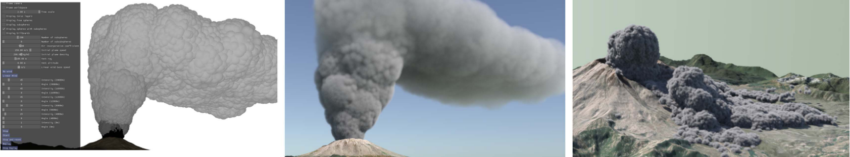 Interactive simulation (left) and off-line rendering of our work on ejection phenomena during volcanic eruption: Rising column under the wind (middle); Pyroclastic flow (right), where secondary columns are generated along the way.