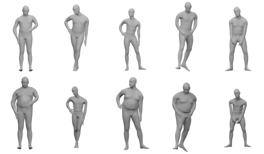 Human characters with varying morphologies performing poses with several self-contacts. Characters with similar poses but different body shapes (columns) can have slightly different spatial relationships between body segments, in particular self-contacts (e.g. contact between the left arm and the flank appearing for the middle characters). In this paper we explore which self-contacts are important to the meaning of the pose independently from other parameters such as body shape.