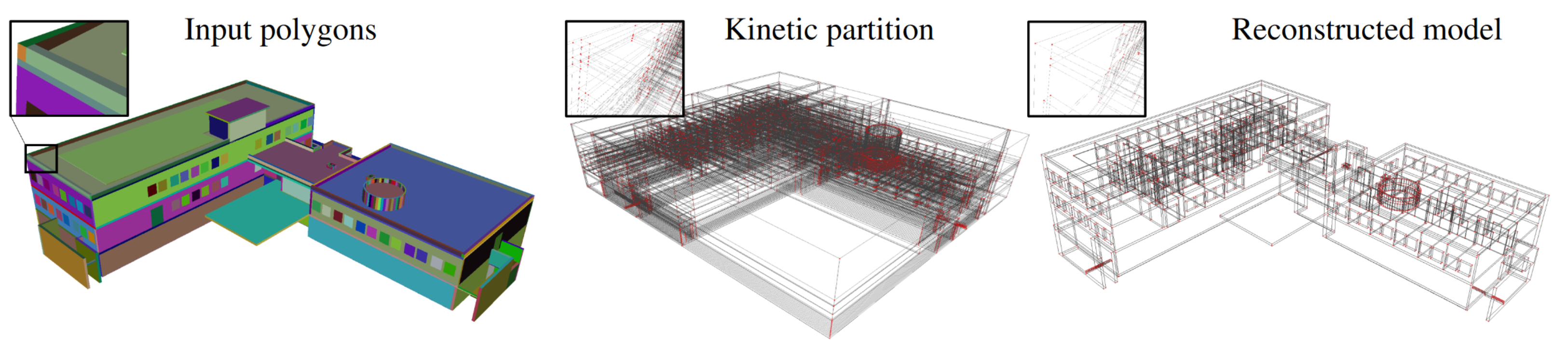 Figure 10