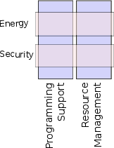 Figure 1.a