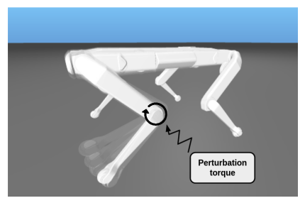 Figure 20