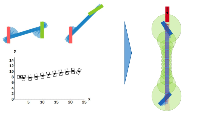 Figure 18