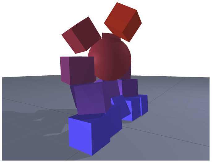 Figure 22